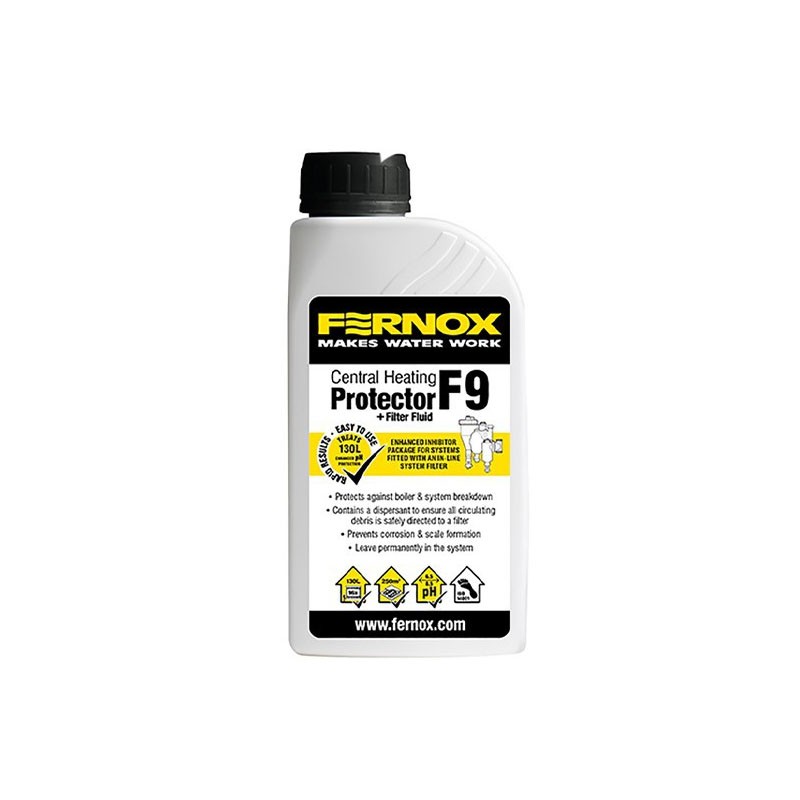 Poza Fernox Filter Fluid+ Protector. Poza 14837