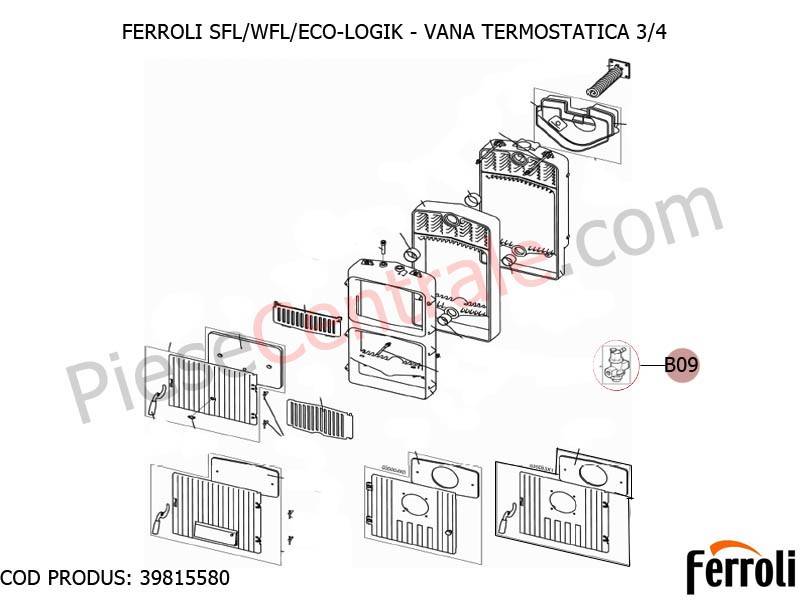 Poza Vana termostatata 3/4 pentru centrale pe lemne Ferroli SFL, WFL, ECO LOGIC, GF N