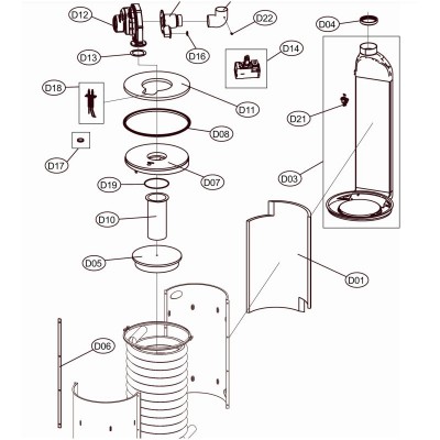 Poza Kit izolatie superioara centrale termice Ferroli Energy Top W 60-70-80-125. Poza 14102