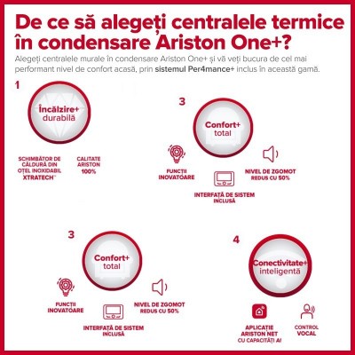 Poza Centrala termica in condensare Ariston Clas One Plus WIFI 35 KW. Poza 15034