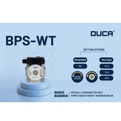 Poza Motor pompa Duca BPS-WT 15-50, 3 trepte de putere, inlocuitoare pentru Wilo, sens rotire de la dreapta la stanga. Poza 15972