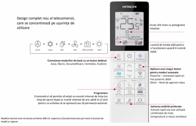 Poza Aparat aer conditionat Hitachi airHome 400, Inverter, 12000 BTU, Clasa A++, control WiFi, Mold Guard. Poza 18947