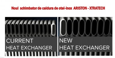 Poza Centrala termica Ariston Clas One System 35 EU 35 kW - numai incalzire. Poza 19037