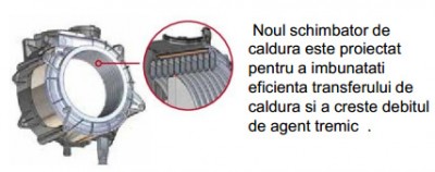Poza Centrala termica Ariston Clas One System 35 EU 35 kW - numai incalzire. Poza 19038