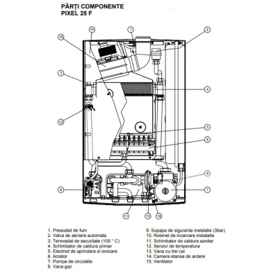 Poza Centrala termica pe gaz conventionala Arca Pixel 29 F, 29 kw, kit evacuare inclus. Poza 19120