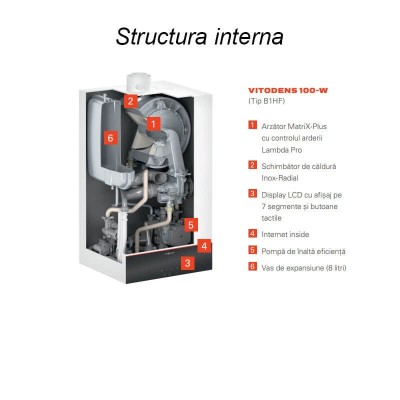 Poza Centrala termica Viessmann Vitodens 100-W B1KG 25 kW combi, condensatie, touch screen, interfata WiFI, kit de evacuare inclus. Poza 19488