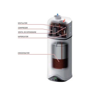 Poza Boiler cu pompa de caldura pentru apa calda menajera Ariston Nuos Evo A+ 110 WH - 110 litri. Poza 19554