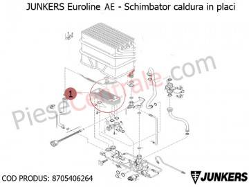 Poza Schimbator de caldura in placi centrale termice Junkers Euroline AE