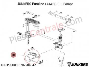 Poza Pompa centrale termice Junkers Euroline COMPACT