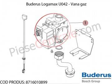 Poza Vana gaz centrala termica Buderus Logamax U042, Bosch Gaz 4000W