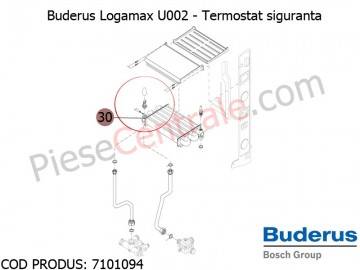 Poza Termostat siguranta centrala termica Buderus Logamax U002