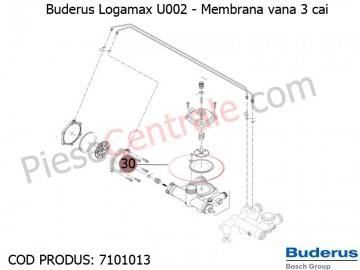 Poza Membrana vana cu 3 cai (x5) centrala termica Buderus Logamax U002