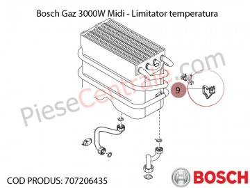 Poza Limitator temperatura centrala termica Bosch Gaz 3000W Midi