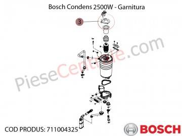 Poza Garnitura centrala termica Bosch Condens 2500W