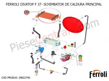 Poza Schimbator de caldura principal centrale termice Ferroli Divatop F 37