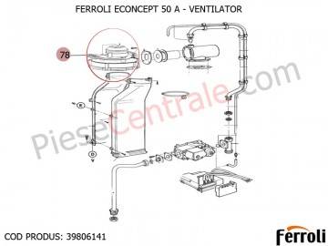 Poza Ventilator centrala Ferroli Econcept 50 A