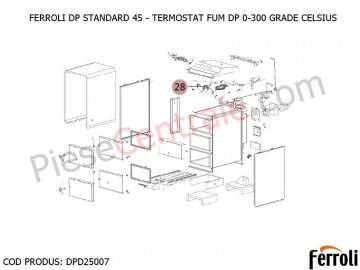 Poza Termostat fum 0-300 grade celsius centrala pe lemne Ferroli DP Standard