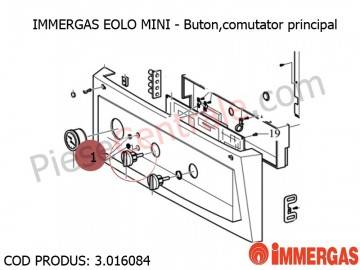 Poza Buton, comutator principal centrala termica Immergas Eolo Mini