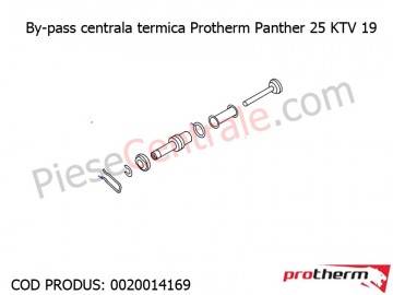 Poza By-pass centrala termica Protherm Panther 25 KTV 19
