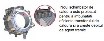 Poza Centrala termica in condensare Ariston Clas One 35 EU 35 KW