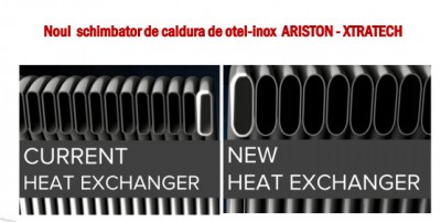 Poza Centrala termica in condensare Ariston Clas One 35 EU 35 KW