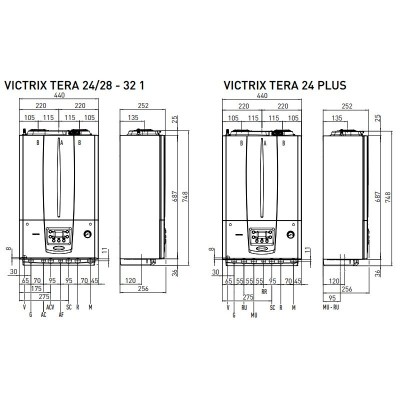 Poza 	Dimensiuni centrala termica Immergas Victrix Tera 32